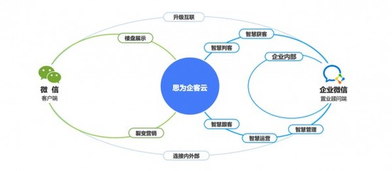 獨(dú)角獸早報(bào) | 現(xiàn)代汽車進(jìn)軍二手車市場，瑞幸咖啡清算結(jié)束，微軟200億美元收購Nuance