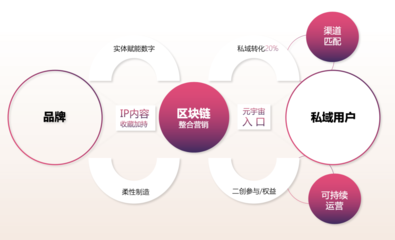 融創文化亮相CLE中國授權展，全賽道IP布局引領行業創新