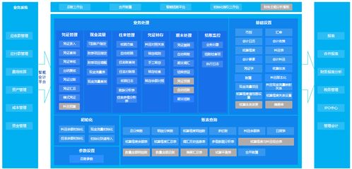 2026年初，天水制造企業如何選擇靠譜的數字化服務伙伴？一份深度解析與選型指南